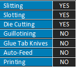 EASYMATIC DC Features